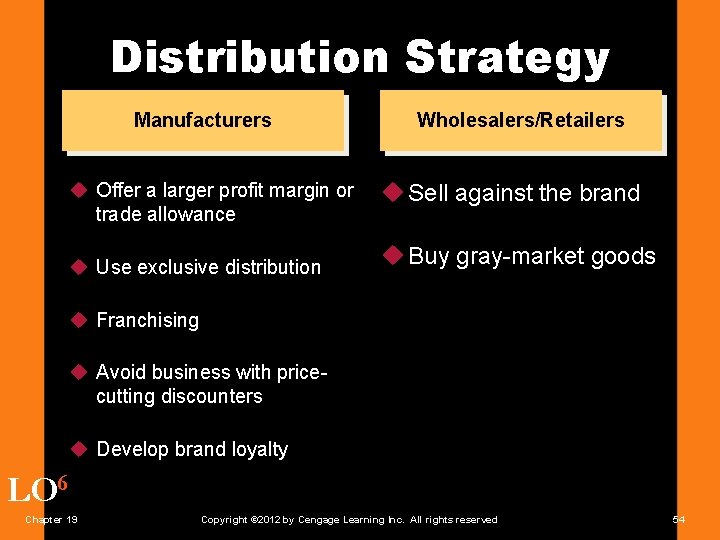 Distribution Strategy Manufacturers u Offer a larger profit margin or trade allowance u Use