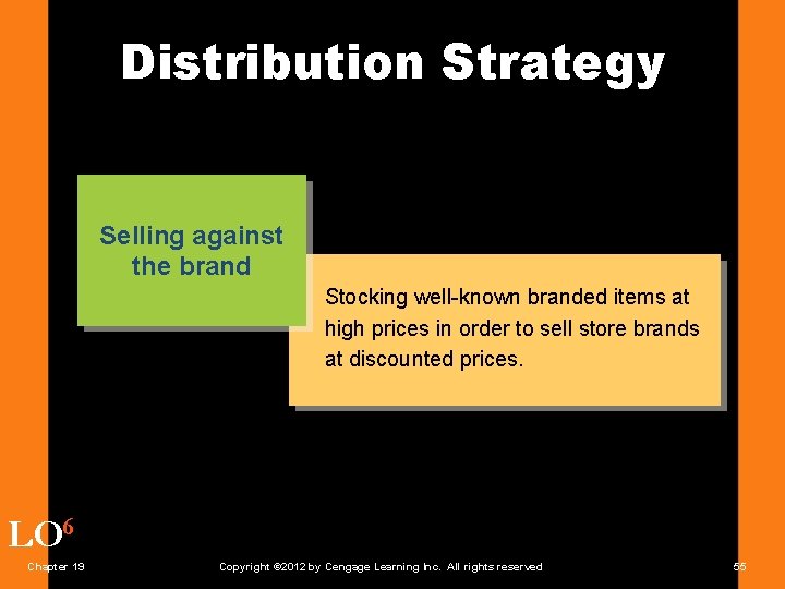 Distribution Strategy Selling against the brand Stocking well-known branded items at high prices in