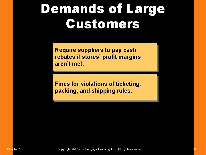 Demands of Large Customers Require suppliers to pay cash rebates if stores’ profit margins