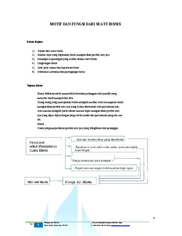 MOTIF DAN FUNGSI DARI SUATU BISNIS Bahan Kajian 1) 2) Tujuan dari suatu bisnis