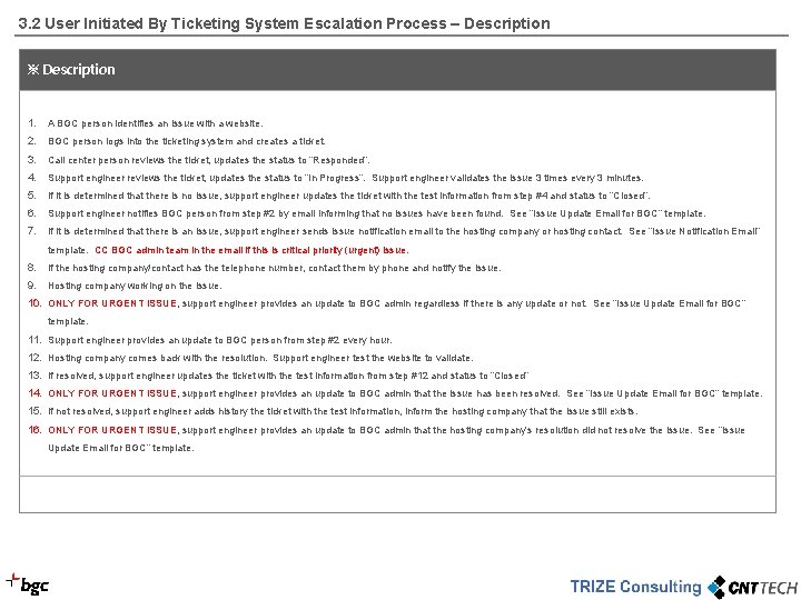 3. 2 User Initiated By Ticketing System Escalation Process – Description ※ Description 1.