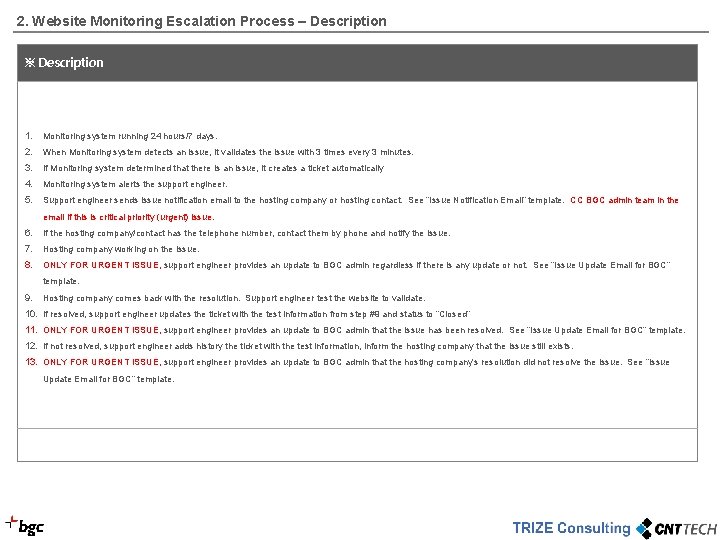 2. Website Monitoring Escalation Process – Description ※ Description 1. Monitoring system running 24