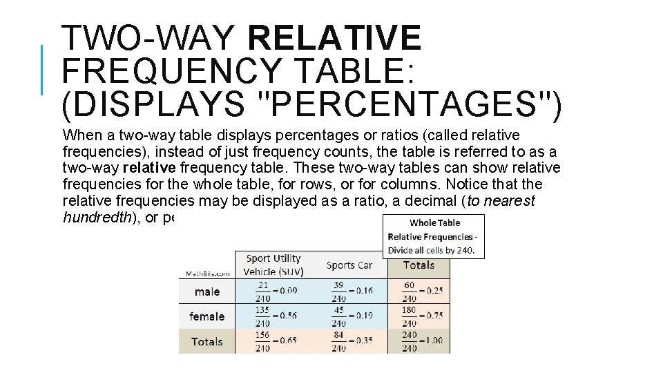 TWO-WAY RELATIVE FREQUENCY TABLE: (DISPLAYS "PERCENTAGES") When a two-way table displays percentages or ratios TWO-WAY RELATIVE FREQUENCY TABLE: (DISPLAYS "PERCENTAGES") When a two-way table displays percentages or ratios