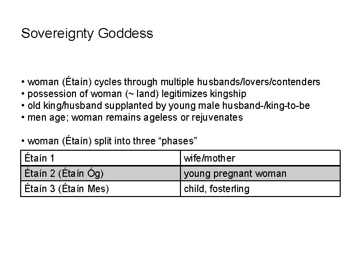 Sovereignty Goddess • woman (Étaín) cycles through multiple husbands/lovers/contenders • possession of woman (~