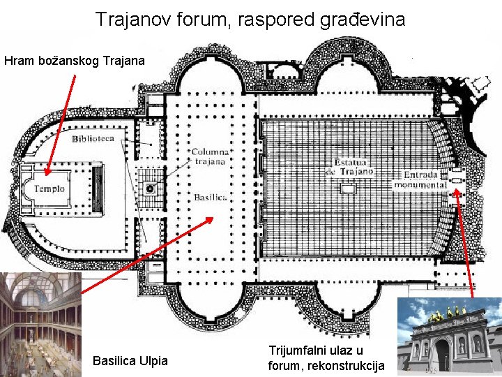 Trajanov forum, raspored građevina Hram božanskog Trajana Basilica Ulpia Trijumfalni ulaz u forum, rekonstrukcija