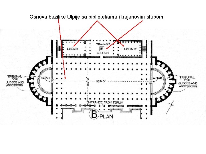 Osnova bazilike Ulpije sa bibliotekama i trajanovim stubom 