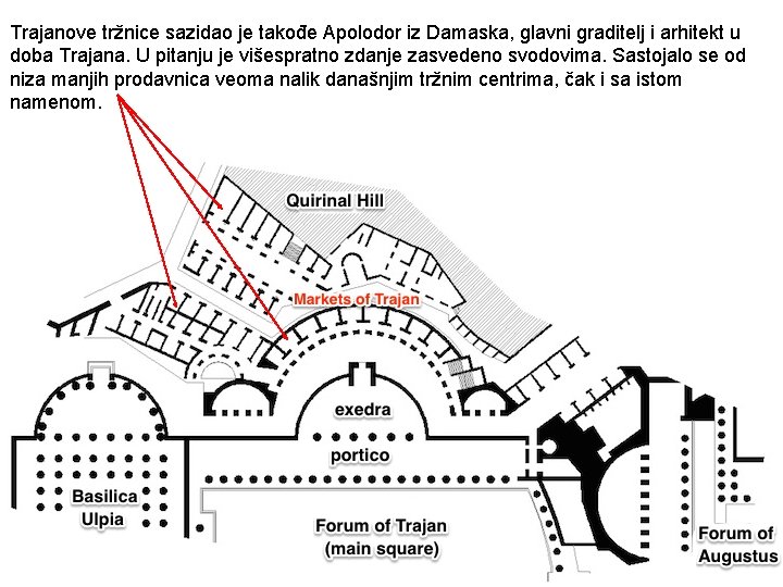 Trajanove tržnice sazidao je takođe Apolodor iz Damaska, glavni graditelj i arhitekt u doba