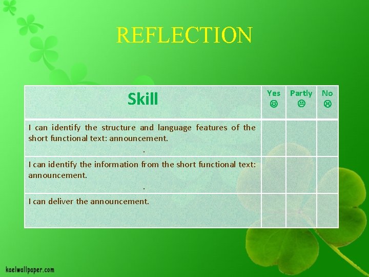 REFLECTION Skill I can identify the structure and language features of the short functional