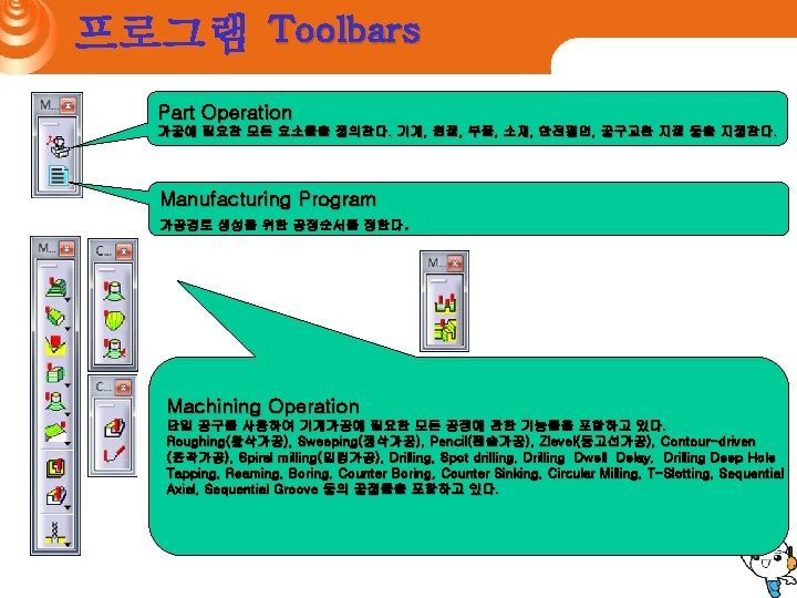 프로그램 Toolbars Part Operation 가공에 필요한 모든 요소들을 정의한다. 기계, 원점, 부품, 소재, 안전평면,