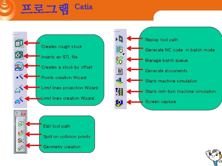 프로그램 Catia Replay tool path Creates rough stock Inserts an STL file Creates a