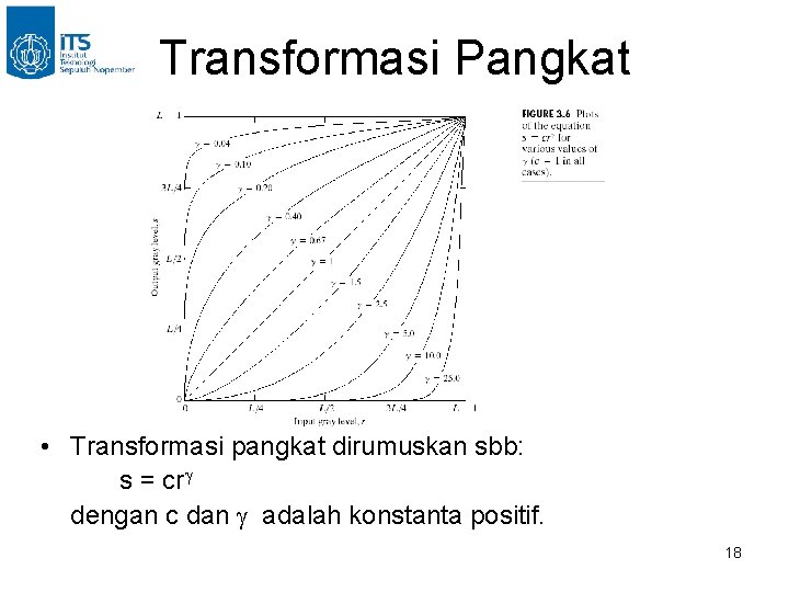 Transformasi Pangkat • Transformasi pangkat dirumuskan sbb: s = cr dengan c dan adalah