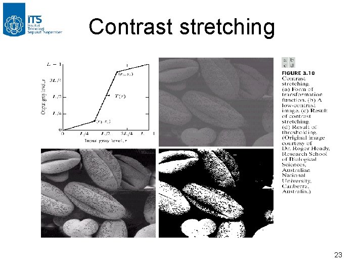 Contrast stretching 23 