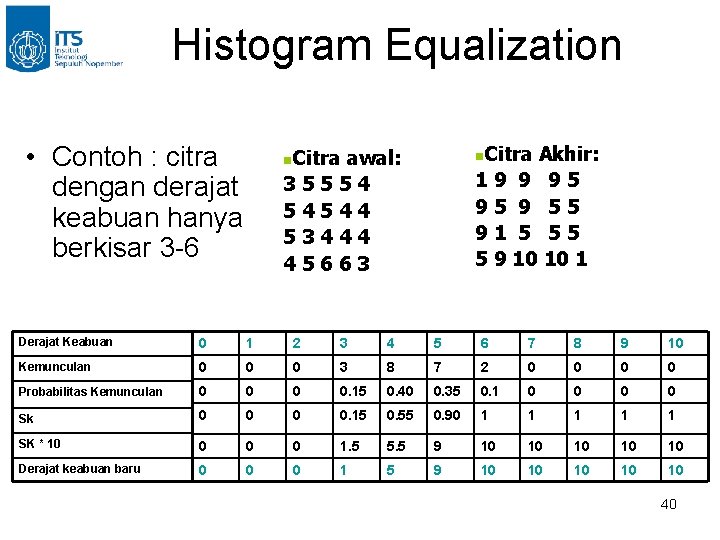 Histogram Equalization • Contoh : citra dengan derajat keabuan hanya berkisar 3 -6 Citra