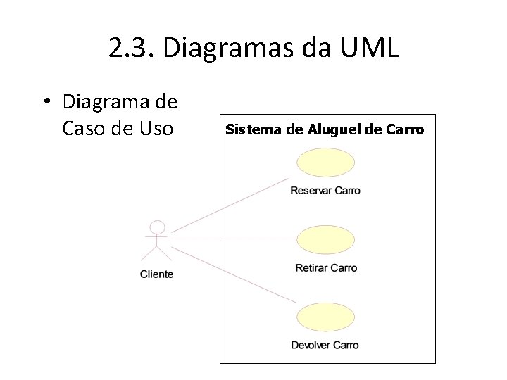 2. 3. Diagramas da UML • Diagrama de Caso de Uso Sistema de Aluguel