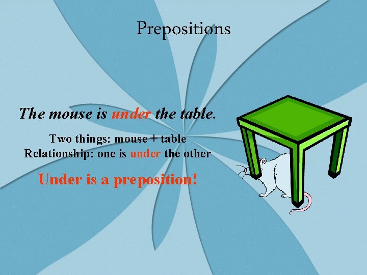 Prepositions The mouse is under the table. Two things: mouse + table Relationship: one