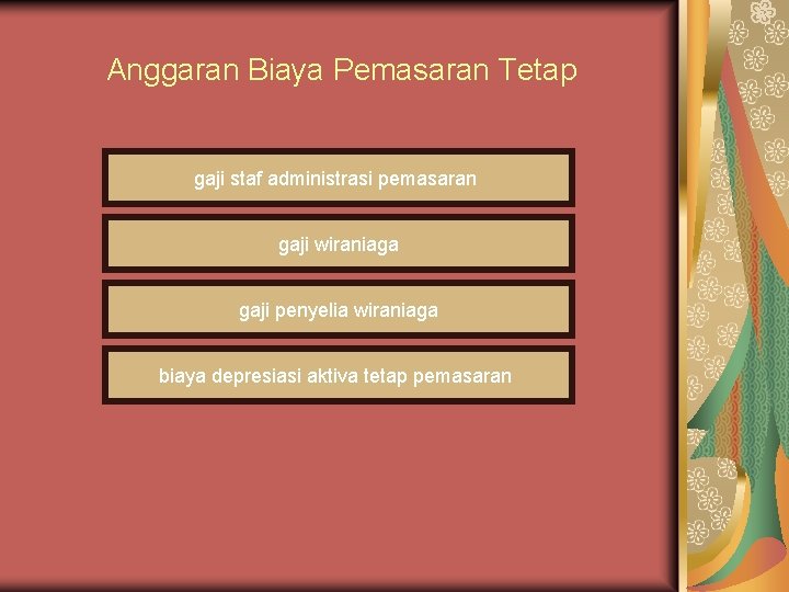 Anggaran Biaya Pemasaran Tetap gaji staf administrasi pemasaran gaji wiraniaga gaji penyelia wiraniaga biaya