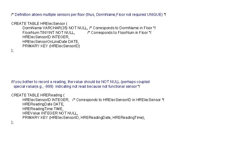 /* Definition allows multiple sensors per floor (thus, Dorm. Name, Floor not required UNIQUE)