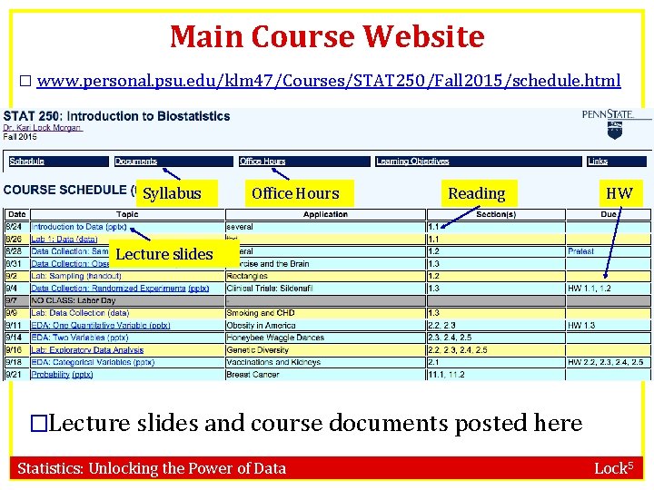 Main Course Website � www. personal. psu. edu/klm 47/Courses/STAT 250/Fall 2015/schedule. html Syllabus Office Main Course Website � www. personal. psu. edu/klm 47/Courses/STAT 250/Fall 2015/schedule. html Syllabus Office