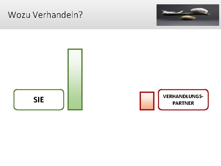 Wozu Verhandeln? SIE VERHANDLUNGSPARTNER 