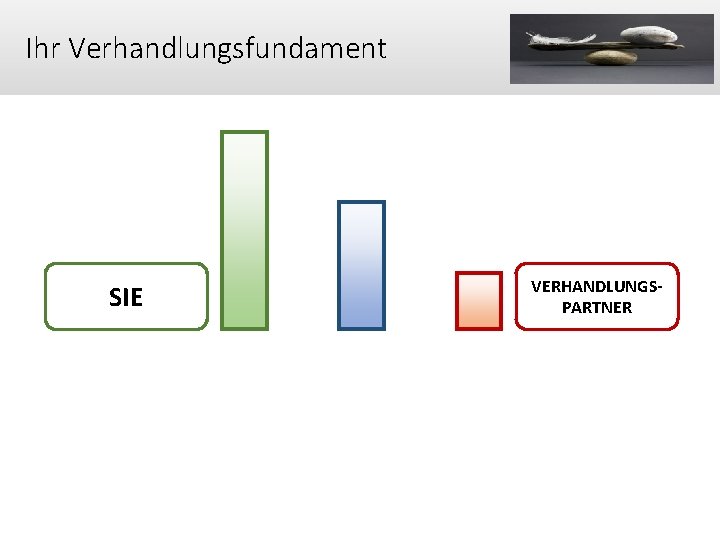 Ihr Verhandlungsfundament SIE VERHANDLUNGSPARTNER 