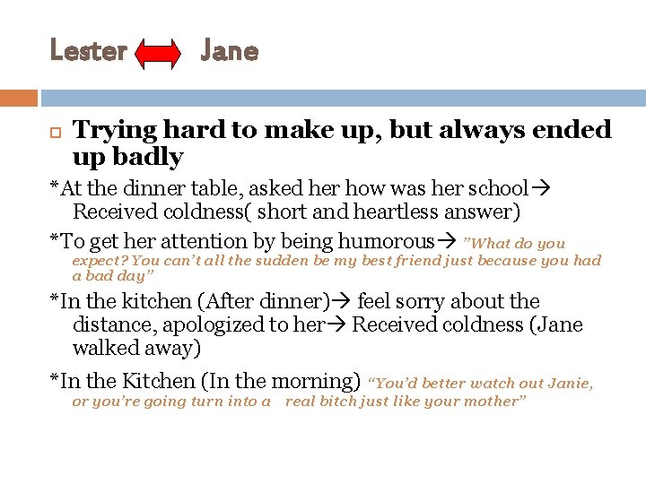 Lester Jane Trying hard to make up, but always ended up badly *At the