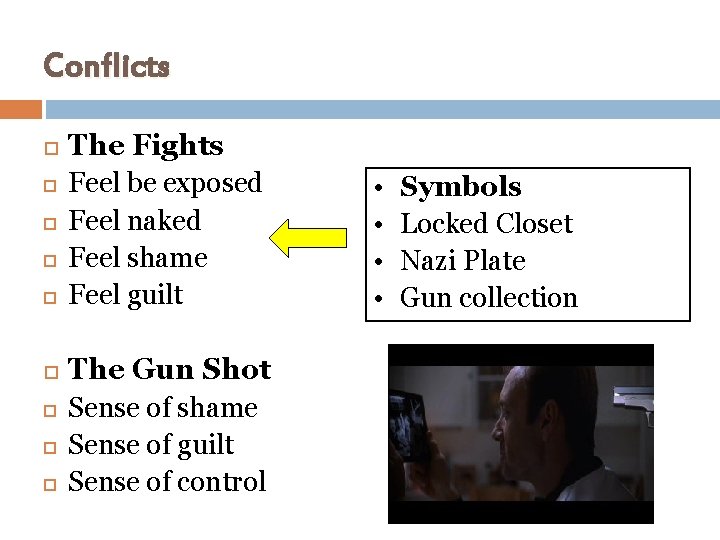 Conflicts The Fights Feel be exposed Feel naked Feel shame Feel guilt The Gun