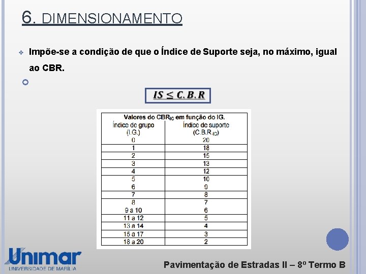 6. DIMENSIONAMENTO v Impõe-se a condição de que o Índice de Suporte seja, no