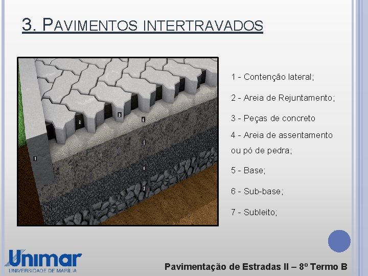3. PAVIMENTOS INTERTRAVADOS 1 - Contenção lateral; 2 - Areia de Rejuntamento; 3 -