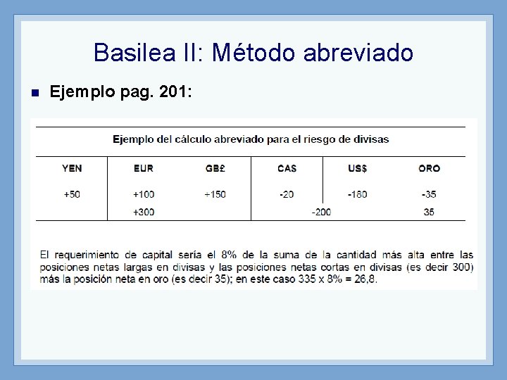 Basilea II: Método abreviado n Ejemplo pag. 201: 