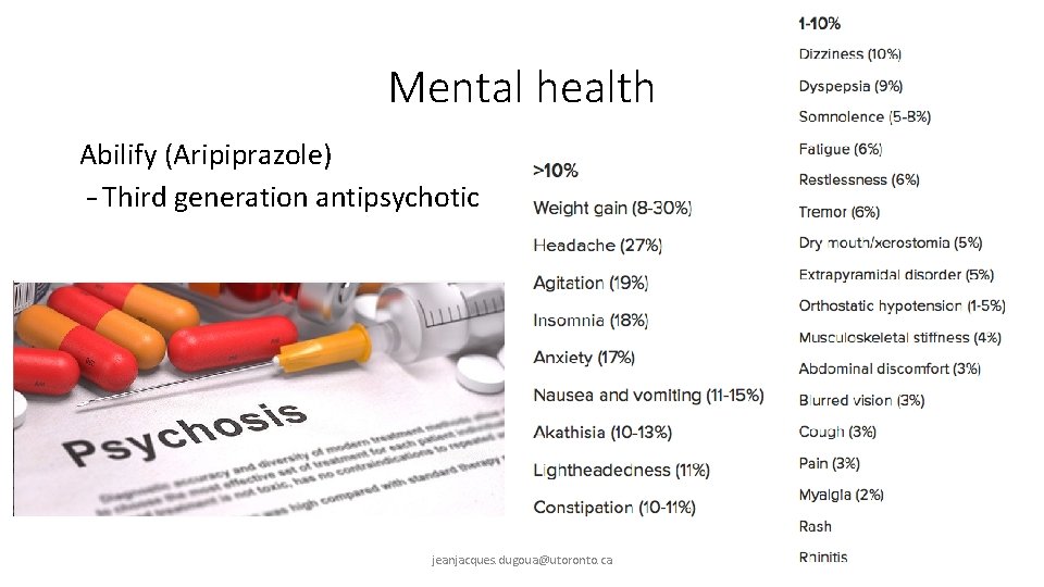 Mental health Abilify (Aripiprazole) – Third generation antipsychotic jeanjacques. dugoua@utoronto. ca 