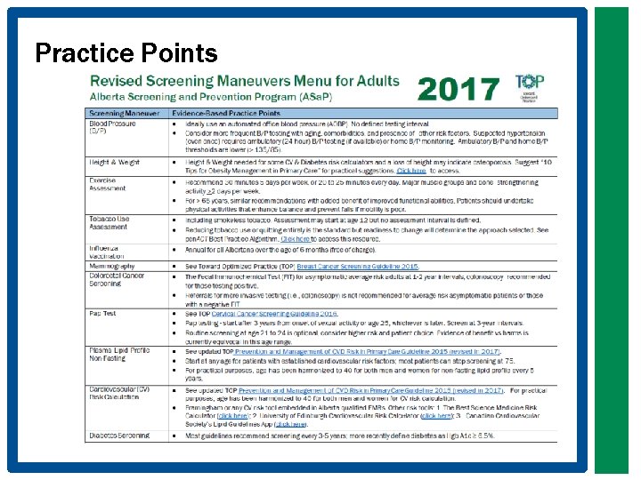 Practice Points 