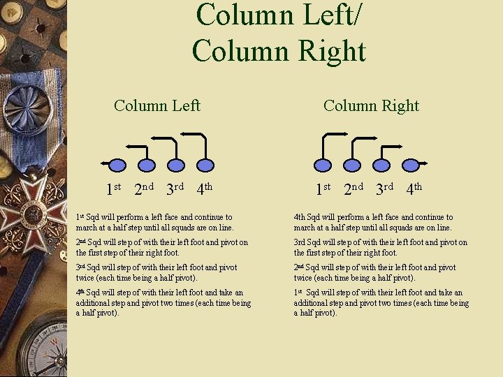 Column Left/ Column Right Column Left Column Right 1 st 2 nd 3 rd