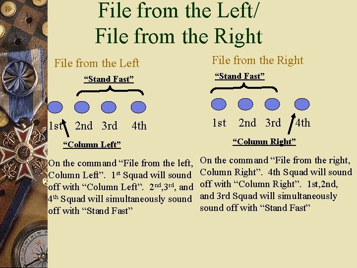 File from the Left/ File from the Right File from the Left “Stand Fast”