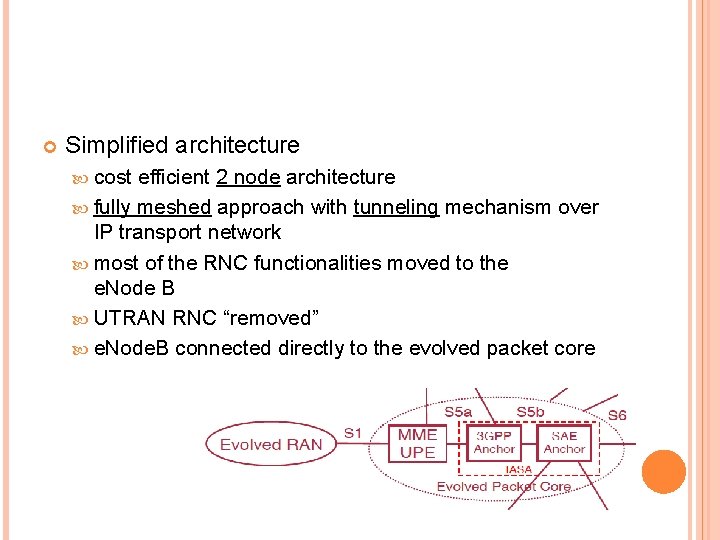  Simplified architecture cost efficient 2 node architecture fully meshed approach with tunneling mechanism