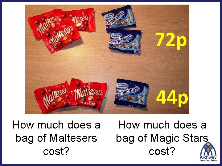 How much does a bag of Maltesers cost? How much does a bag of