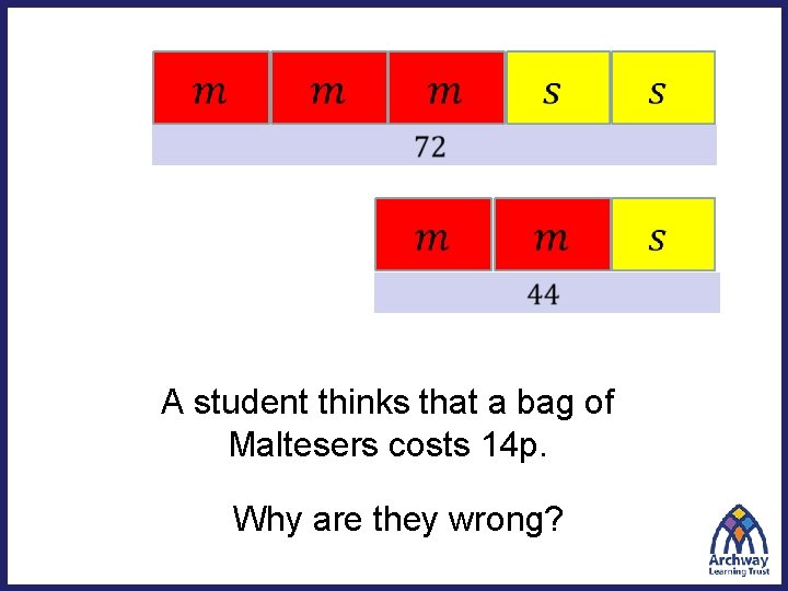  A student thinks that a bag of Maltesers costs 14 p. Why are