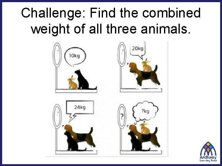 Challenge: Find the combined weight of all three animals. 