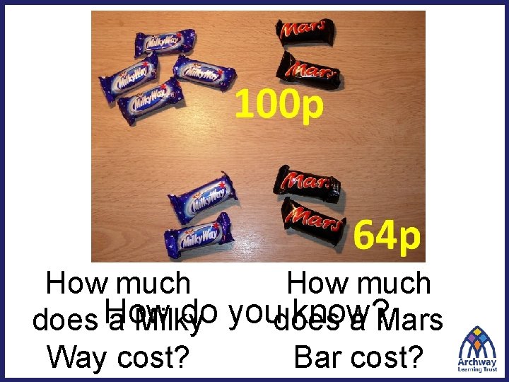 How much How do you know? does a Milky does a Mars Way cost?