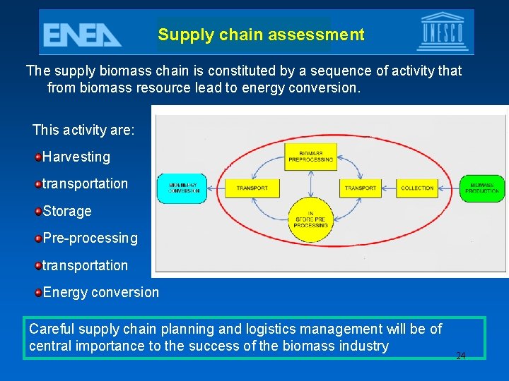 Supply chain assessment The supply biomass chain is constituted by a sequence of activity