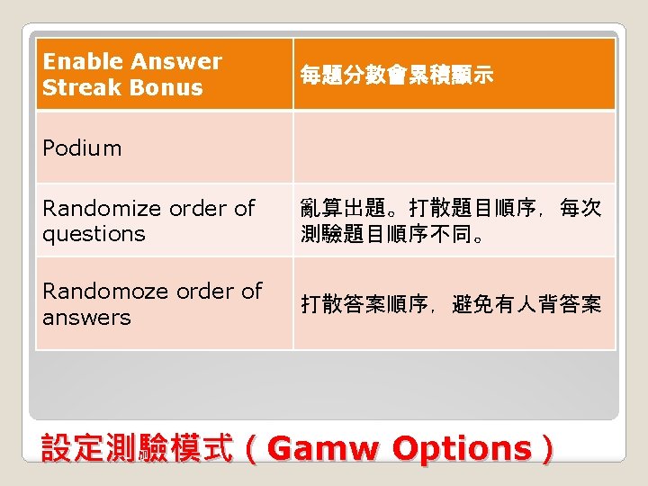 Enable Answer Streak Bonus 每題分數會累積顯示 Podium Randomize order of questions 亂算出題。打散題目順序，每次 測驗題目順序不同。 Randomoze order