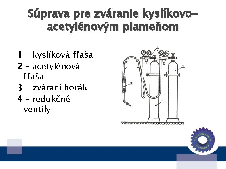 Súprava pre zváranie kyslíkovoacetylénovým plameňom 1 – kyslíková fľaša 2 – acetylénová fľaša 3