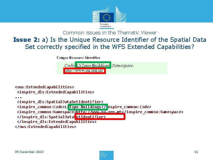 Common issues in the Thematic Viewer Issue 2: a) Is the Unique Resource Identifier