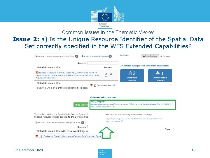 Common issues in the Thematic Viewer Issue 2: a) Is the Unique Resource Identifier