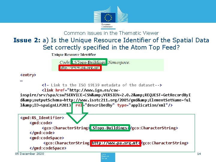 Common issues in the Thematic Viewer Issue 2: a) Is the Unique Resource Identifier