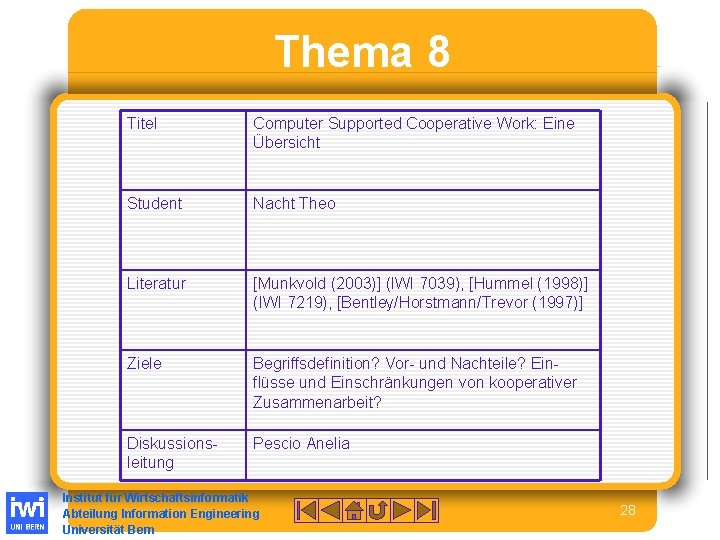 Thema 8 Titel Computer Supported Cooperative Work: Eine Übersicht Student Nacht Theo Literatur [Munkvold