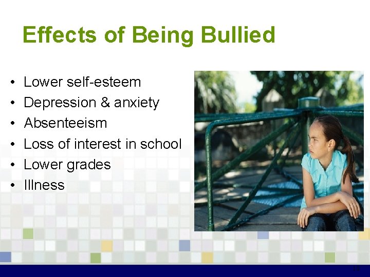 Effects of Being Bullied • • • Lower self-esteem Depression & anxiety Absenteeism Loss
