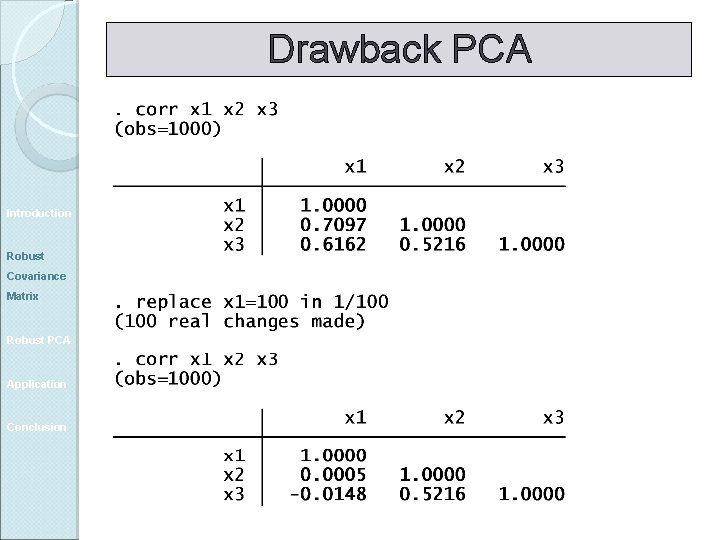 Drawback PCA Introduction Robust Covariance Matrix Robust PCA Application Conclusion 