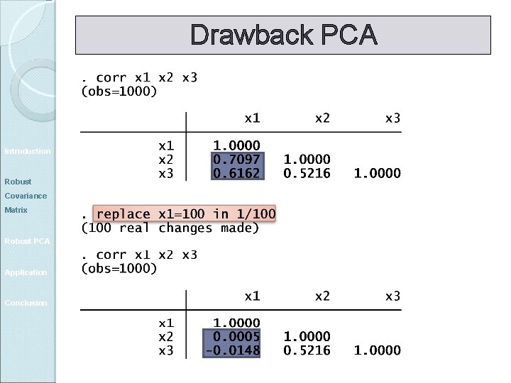 Drawback PCA Introduction Robust Covariance Matrix Robust PCA Application Conclusion 