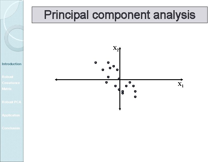 Principal component analysis X 2 Introduction Robust Covariance Matrix Robust PCA Application Conclusion X