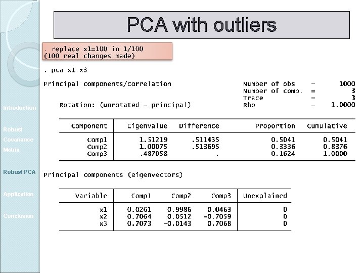 PCA with outliers Introduction Robust Covariance Matrix Robust PCA Application Conclusion 